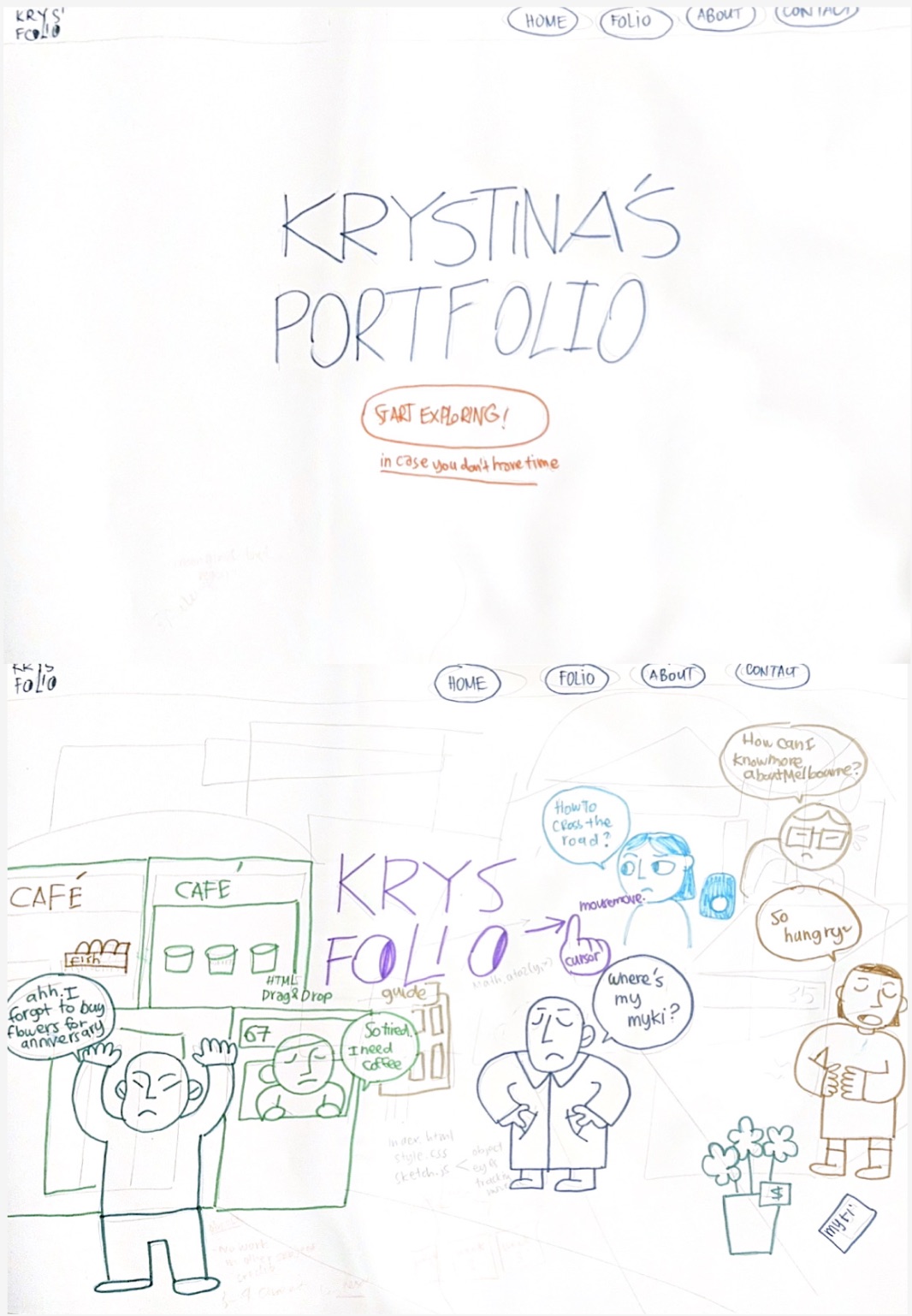 low-fidelity-prototype